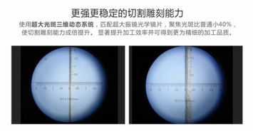 當(dāng)植絨刻字膜邂逅高速刻字膜激光切割機