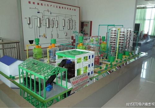 幾張圖解析 合成氨、大型煉油廠與工藝植絨的流程模型